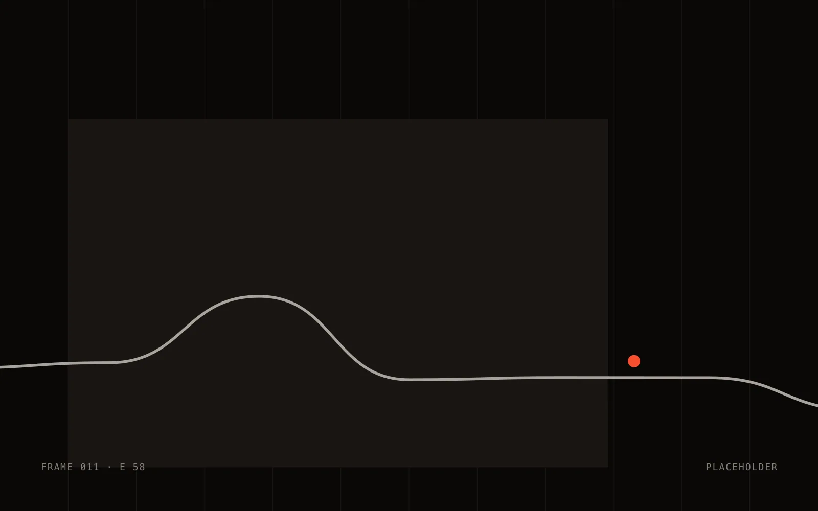 Placeholder: identity before the intervention